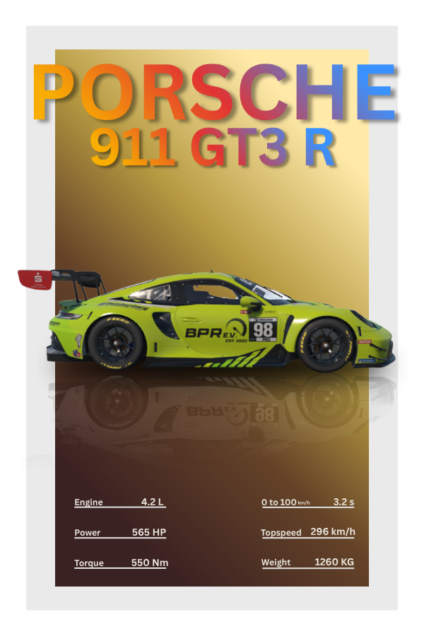 911 GT3 R