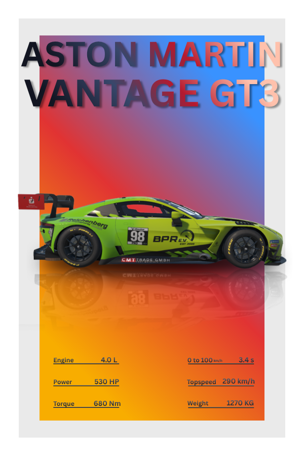 Aston Martin Vantage GT3