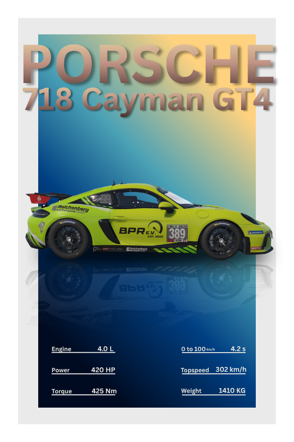 Cayman GT4
